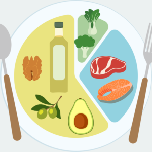 Dieta sem carboidratos: como funciona, o que comer e dicas