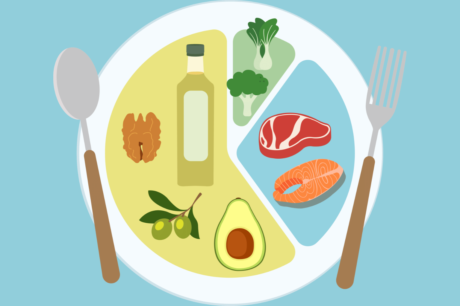 Dieta low carb funciona